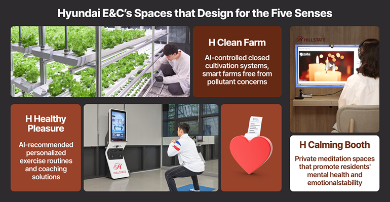Hyundai E&C’s Spaces that Design for the Five Senses  AI-controlled closed cultivation systems, smart farms free from pollutant concerns  AI-recommended personalized exercise routines and coaching solutions  Private meditation spaces that promote residents mental health and emotional stability